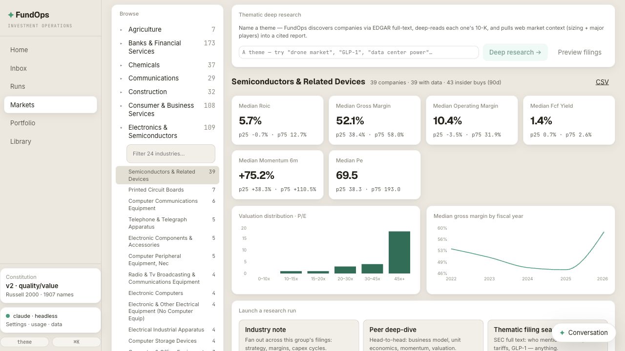 FundOps Markets output dashboard for semiconductors